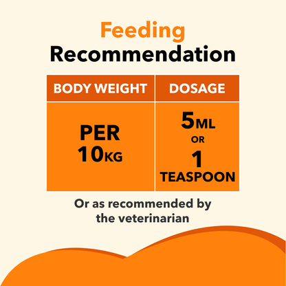 ABSOLUTE SALMON OIL (L) - Animeal