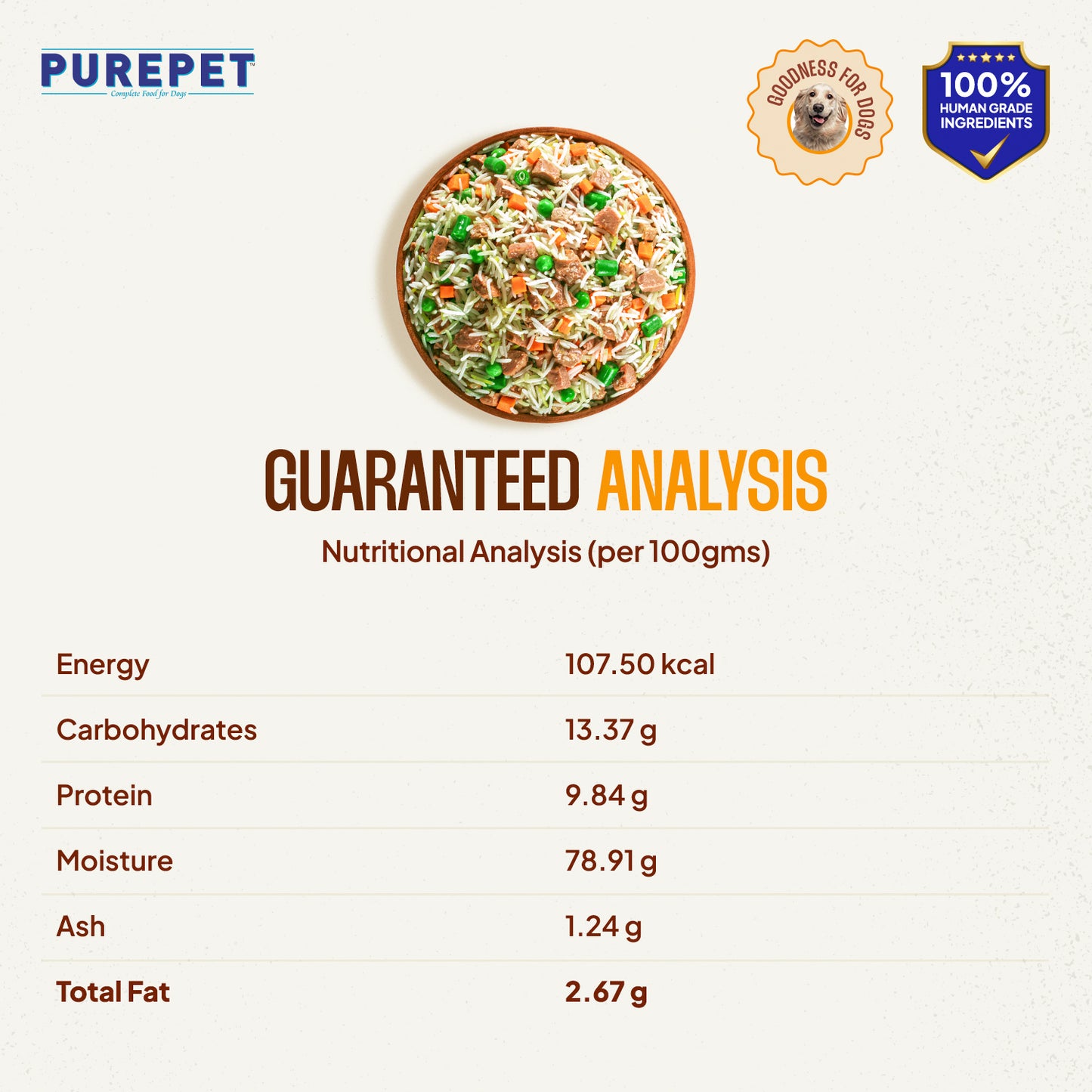 Purepet Fresh Wet Dog Food Day Meal Pack of 7 Biryanis