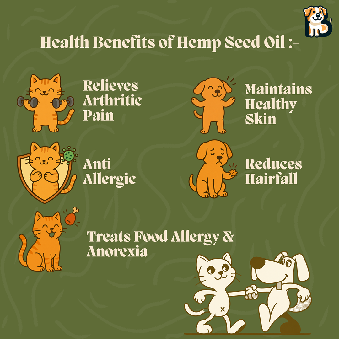 BFAB Hemp Seed Oil - Anxiety & Calm Supplement for Pets - 30ml