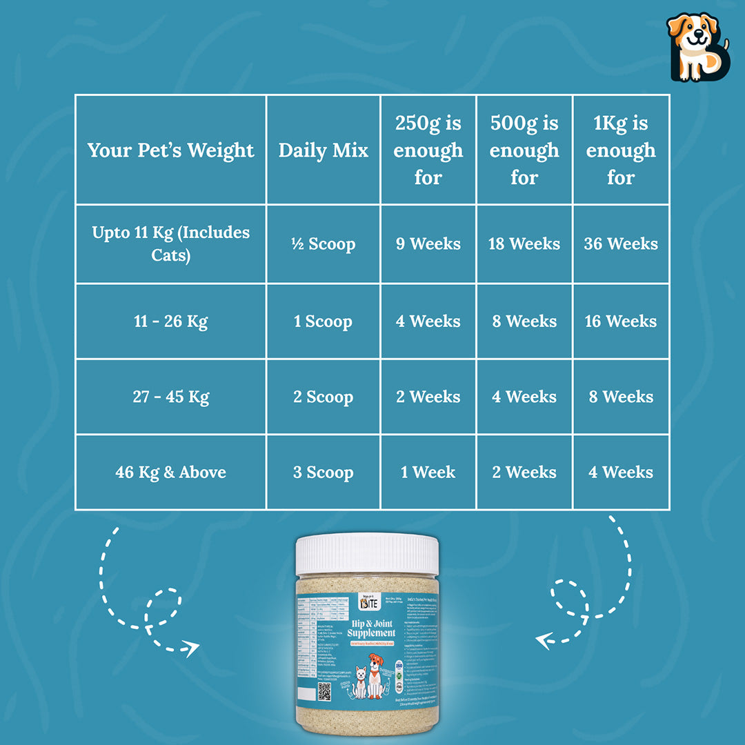 BFAB Hip & Joint Supplement for Pets - 250g