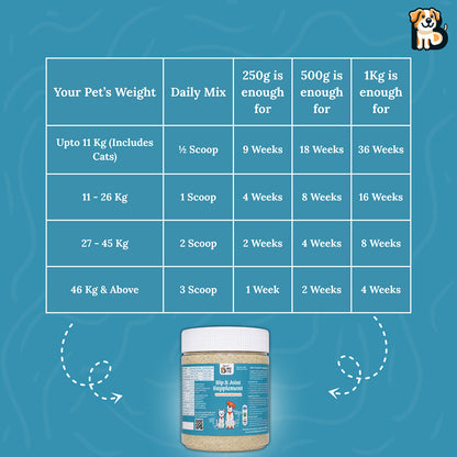 BFAB Hip & Joint Supplement for Pets - 250g