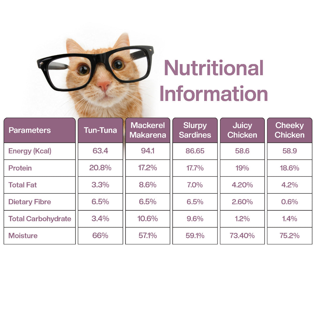 BLEP All Recipes Cat Wet Food Trial Pack | 50g | 10 Pack