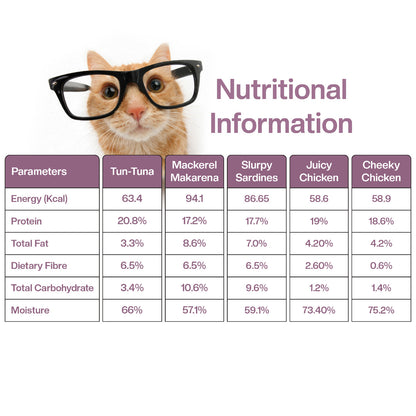 BLEP All Recipes Cat Wet Food Trial Pack | 50g | 10 Pack