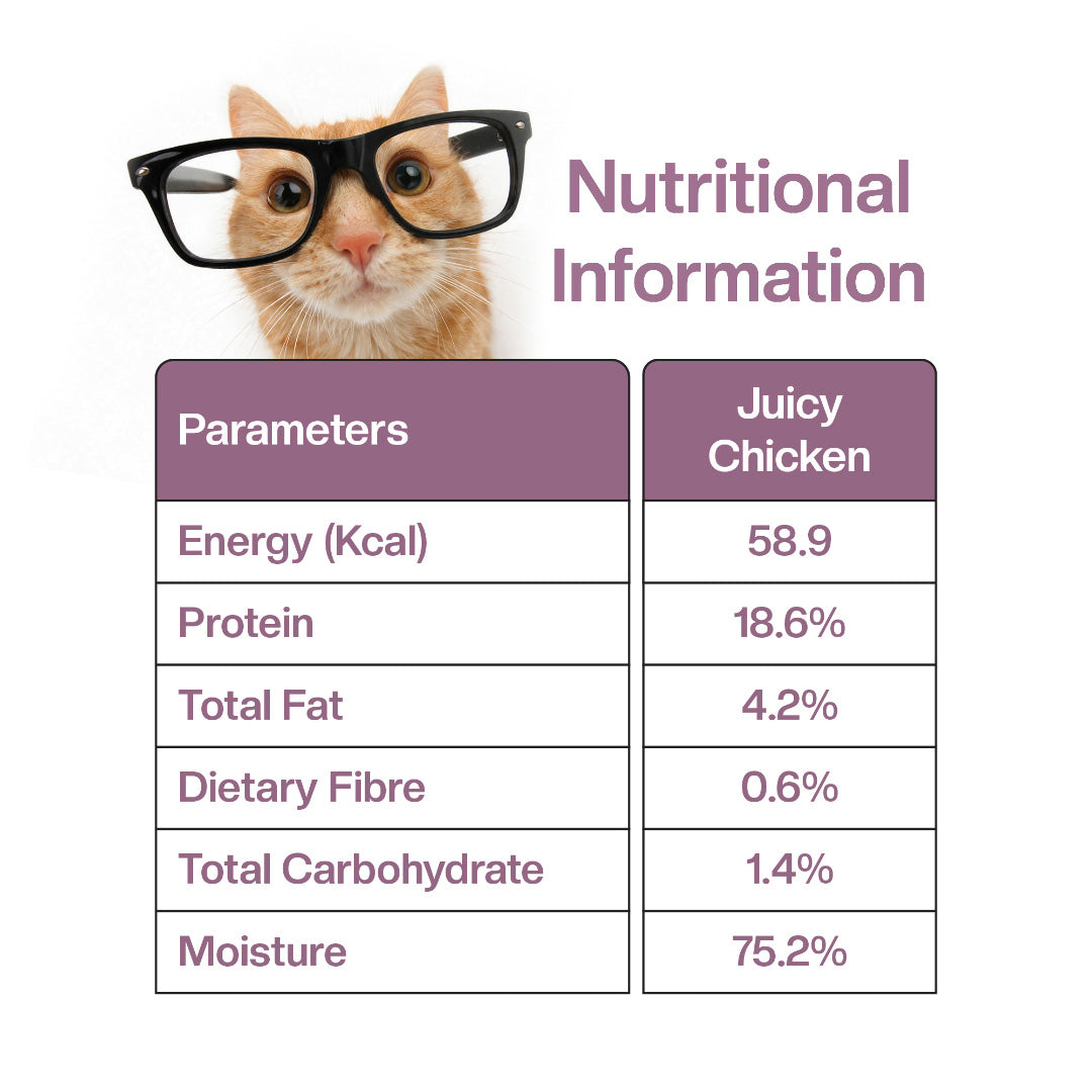 BLEP Juicy Chicken Cat Wet Food | 50g | 5 Pack