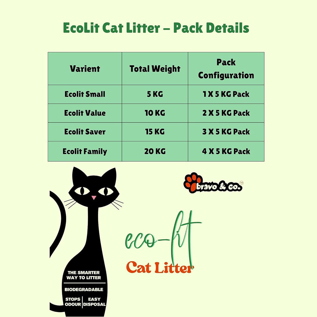 Bravo and Company Ecolit Cat litter
