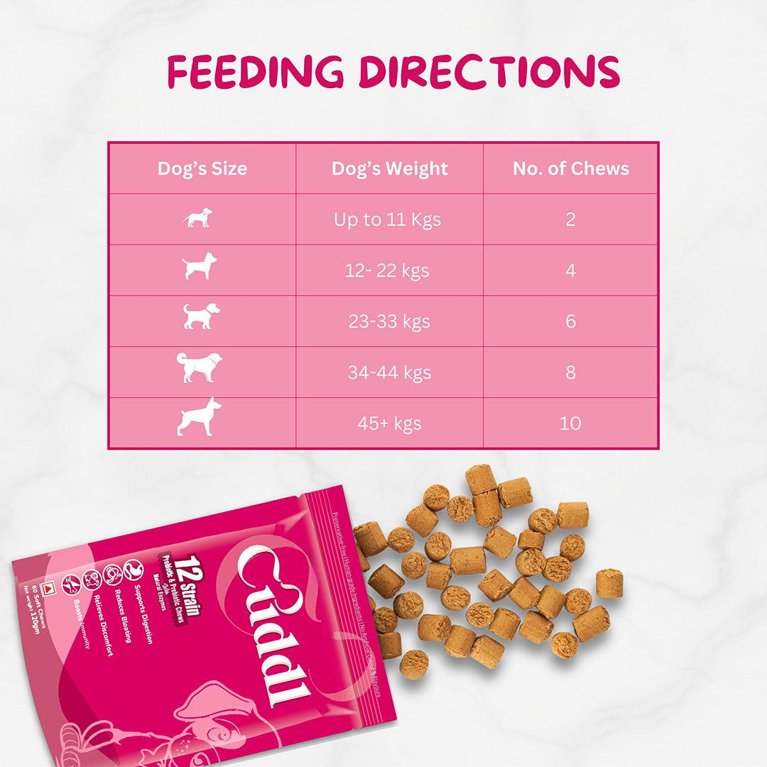 Cuddl 12-Strain Probiotic & Prebiotic Chews for Dogs with Natural Enzymes