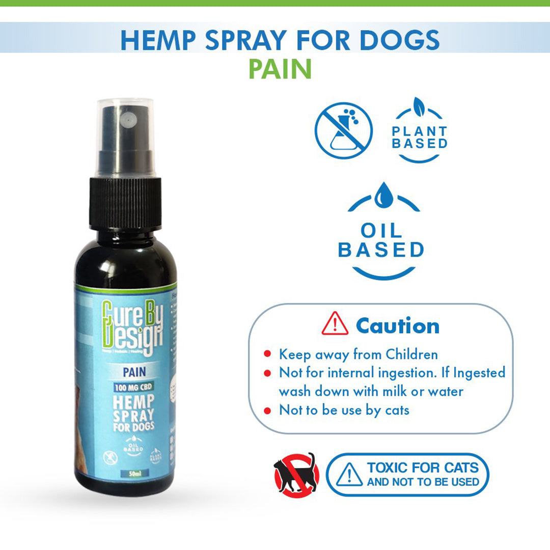Cure By Design Hemp Spray for Dogs | Pain Relief