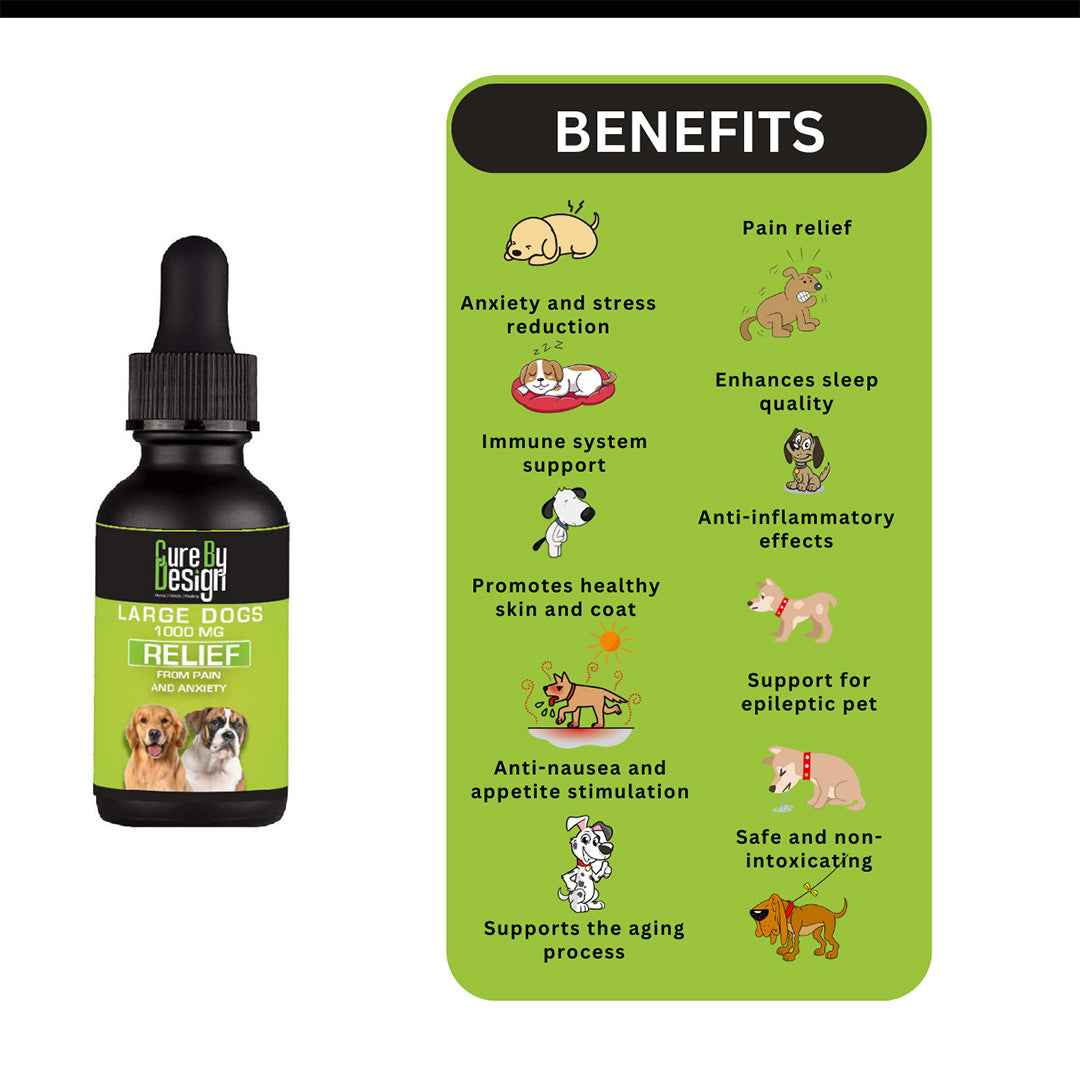 Cure By Design Relief for Dogs & Cats |  1000mg CBD 30ml