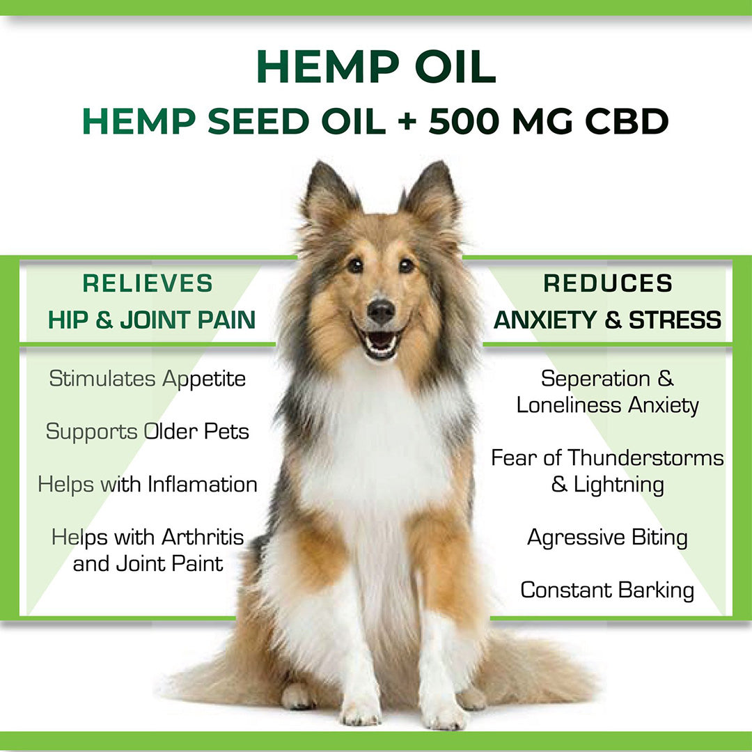 Cure By Design Relief for Dogs & Cats | 500mg CBD 30ml
