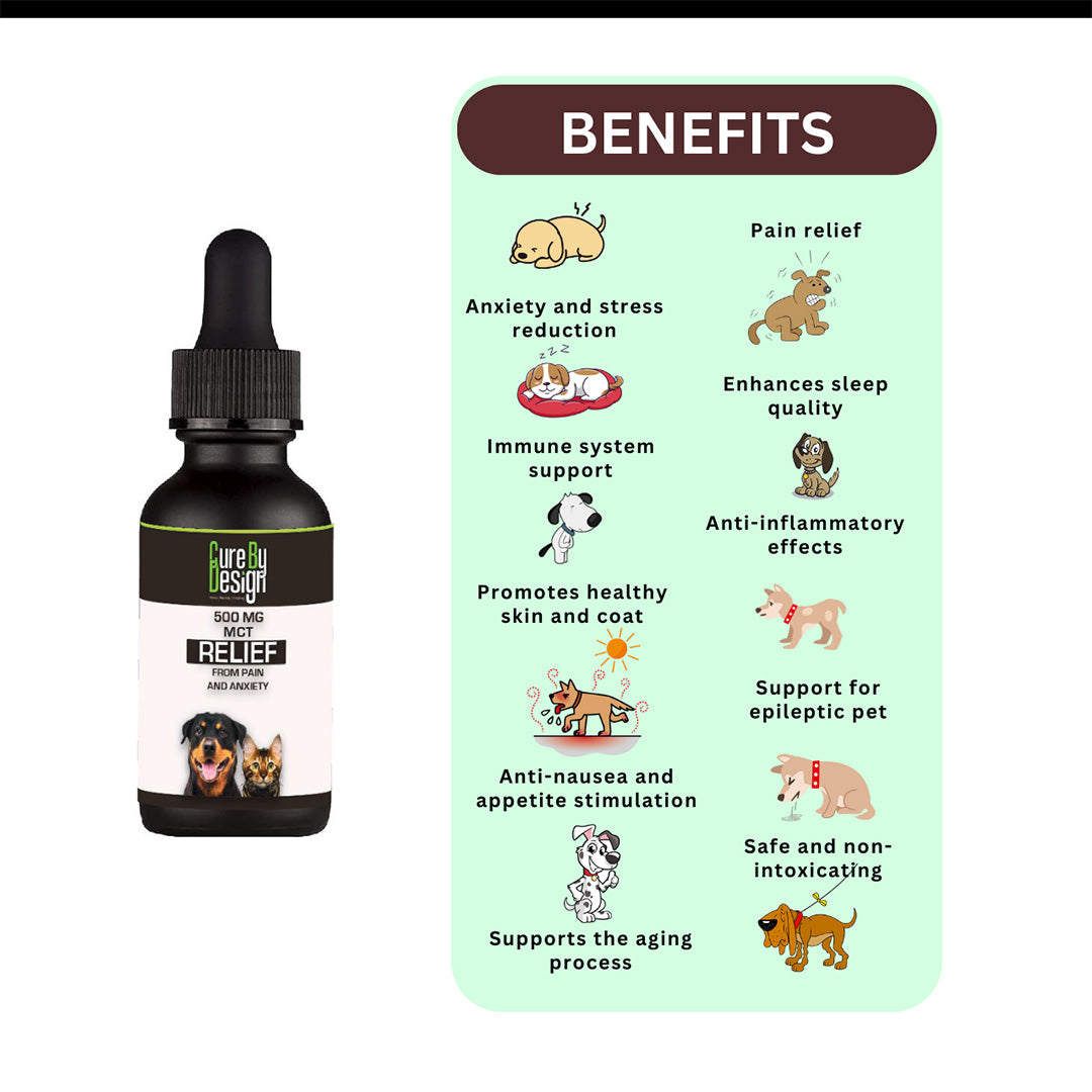 Cure By Design Relief for Dogs & Cats | 500mg CBD(MCT) 30ml