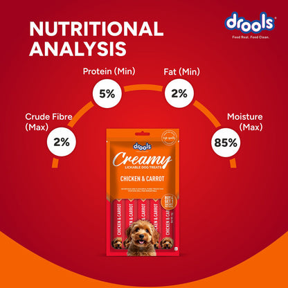 Drools Dog Treats, Creamy Chicken & Carrot 5 Sticks Tasty & Nutritious Snack for All Breeds, (15g x5) ,75g