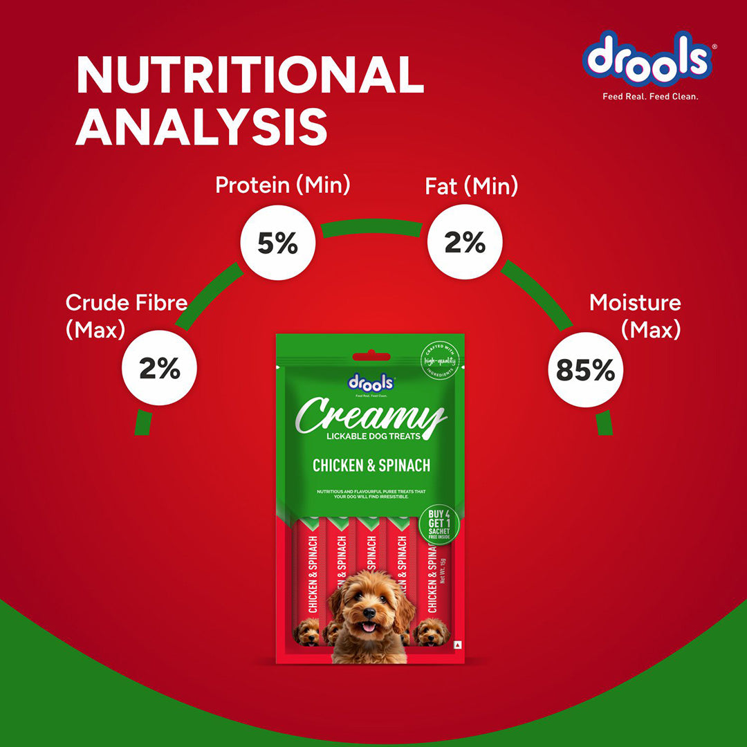 Drools Dog Treats, Creamy Chicken & Spinach 5 Sticks Tasty & Nutritious Snack for All Breeds, (15g x5) ,75g