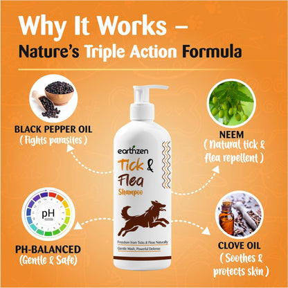 Earthzen Tick and Flea shampoo