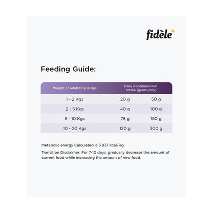 FIDELE+ ADULT SMALL & MEDIUM 900g