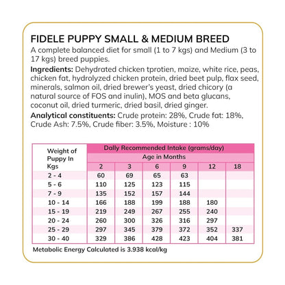 FIDELE+ SMALL & MEDIUM PUPPY 900g