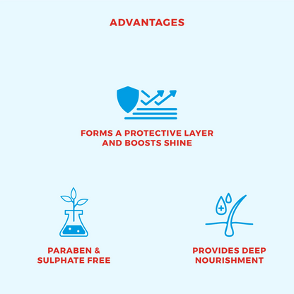 Freossi Dry Bath Mousse - Best Waterless Shampoo for Dogs Cats Puppies & Kittens
