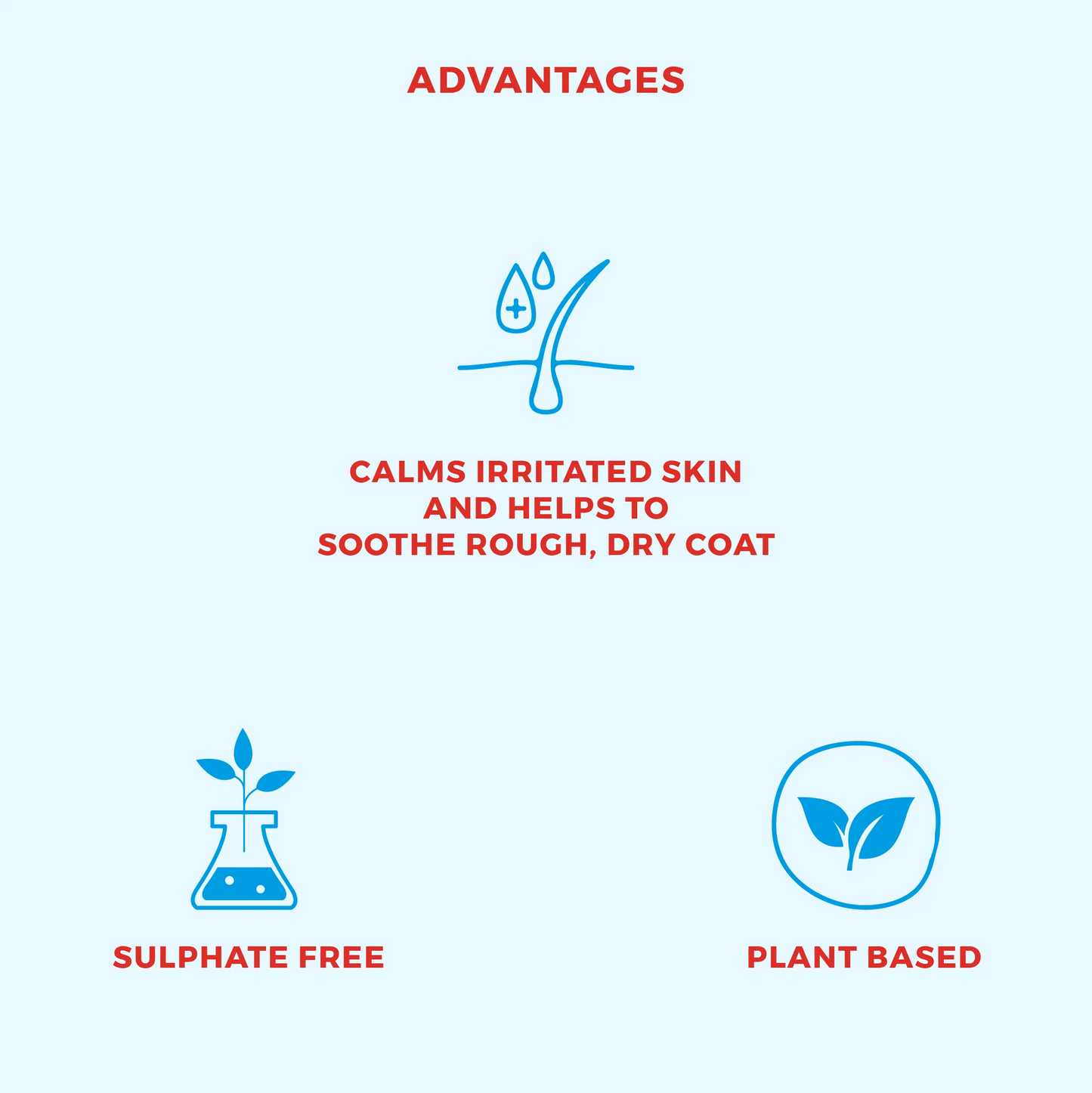 Freossi Soothing Spray - Conditioner & Detangling Spray for Dogs & Cats