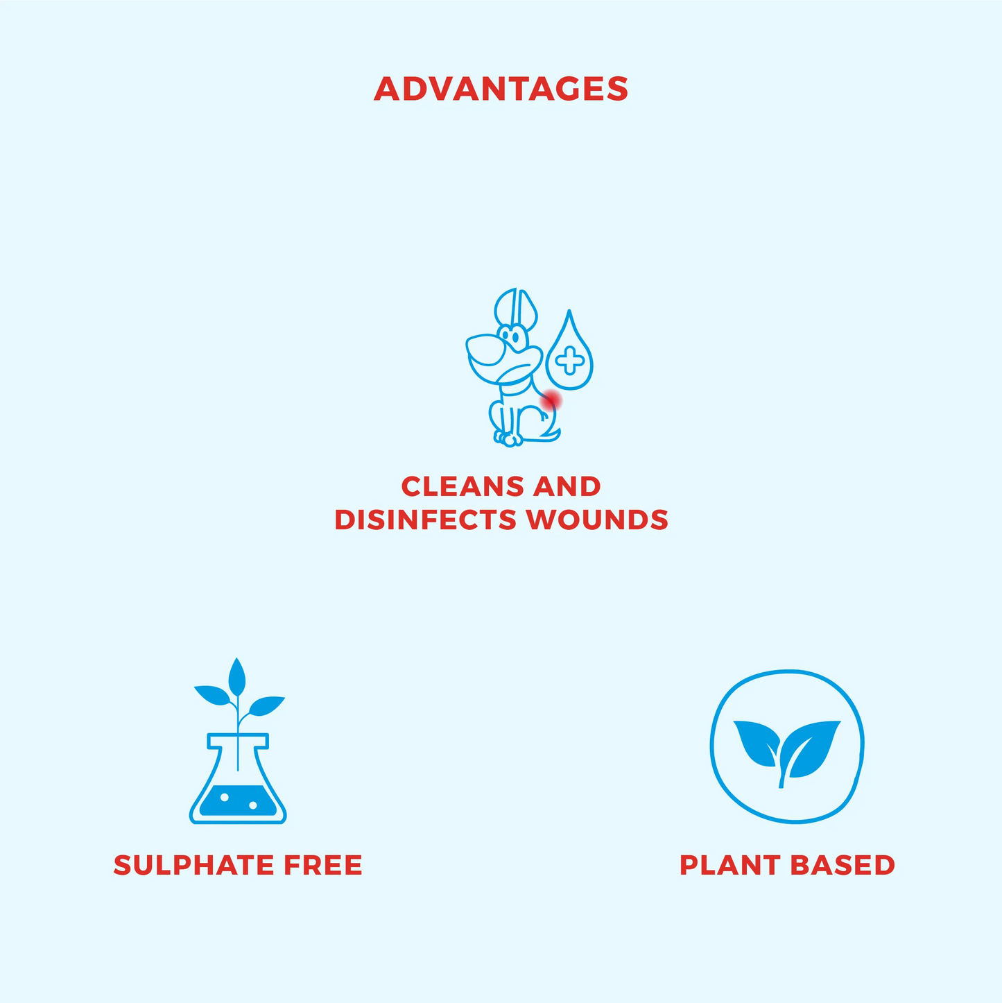 Freossi Wound Cleanser