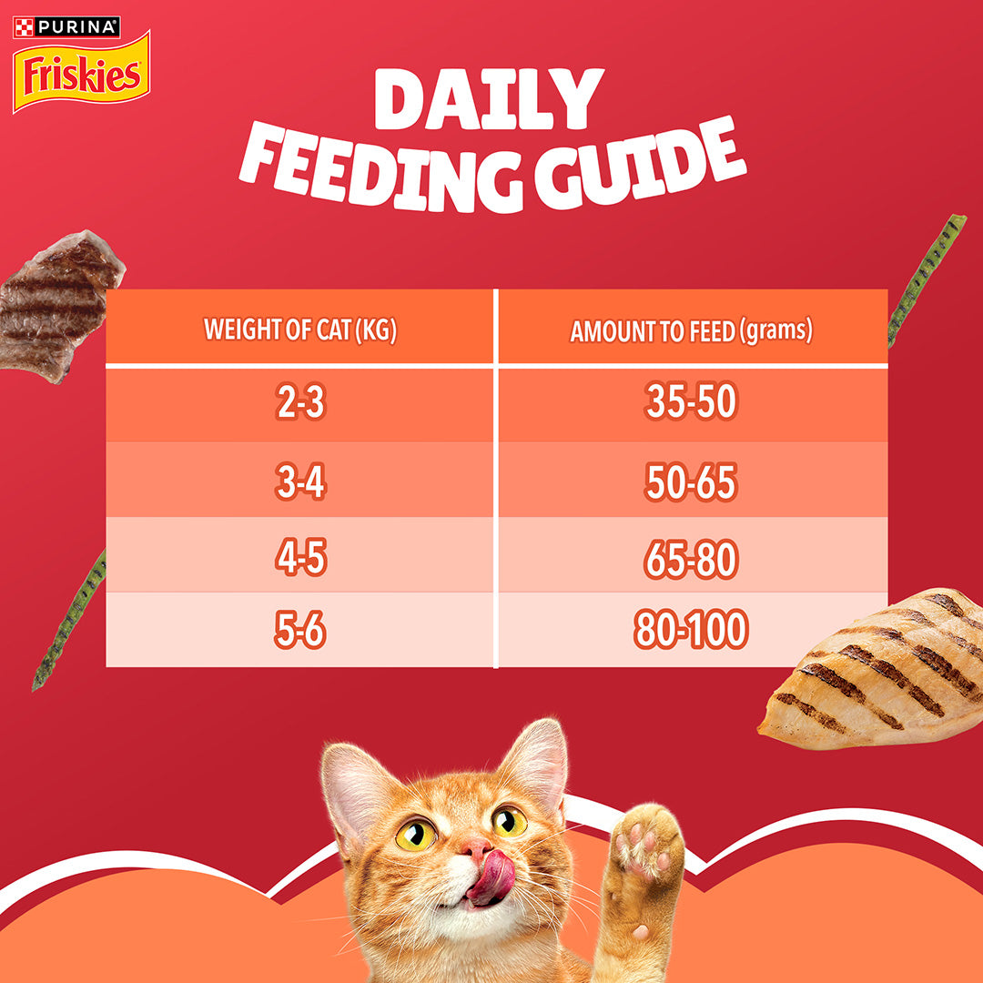 Purina Friskies Meaty Grills Adult Dry Cat Food, 2.5 Kg, Contains Chicken, Turkey, Lamb and Vegetables Flavours