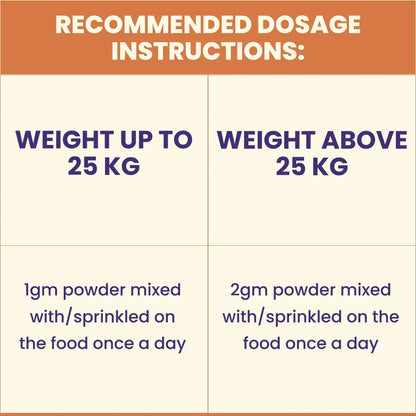 GOOD LICKS™ JOINT SKIN AND COAT PROTECT FOR DOGS (30 GRAMS) - Animeal