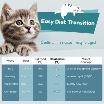 Halalicious Tiny Tuna Delight Cat Wet Food | Kitten | 80g x Pack of 6