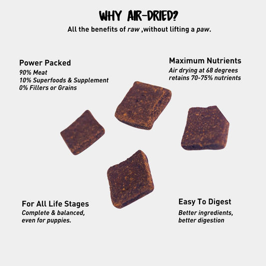 Homiee & Ginger Homiee & Ginger | Grain Free Air Dried Dry Dog Food | 90% Meat 10% Superfood | Puppy & Adult