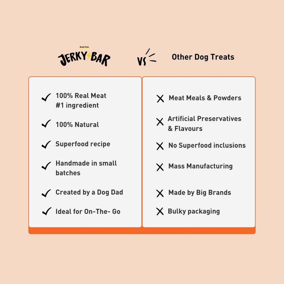 Homiee & Ginger Homiee & Ginger | Jerky Bar | Air Dried Treat For Dogs | Chicken