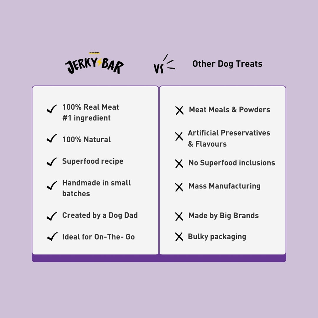 Homiee & Ginger Homiee & Ginger | Jerky Bar | Air Dried Treat For Dogs | Fish