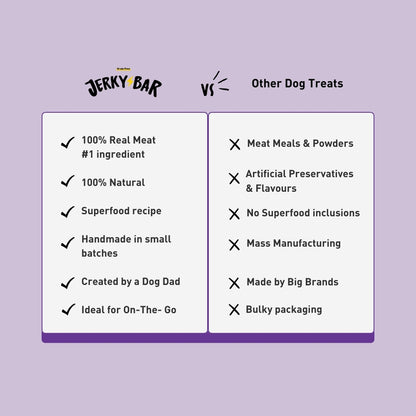 Homiee & Ginger Homiee & Ginger | Jerky Bar | Air Dried Treat For Dogs | Fish