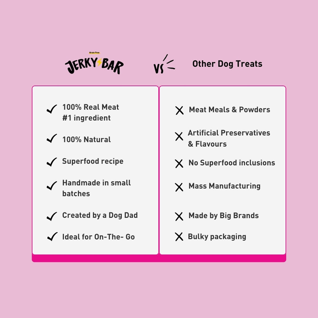 Homiee & Ginger Homiee & Ginger | Jerky Bar | Air Dried Treat For Dogs | Lamb