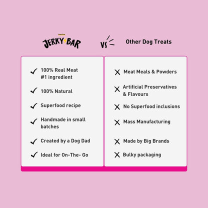 Homiee & Ginger Homiee & Ginger | Jerky Bar | Air Dried Treat For Dogs | Lamb