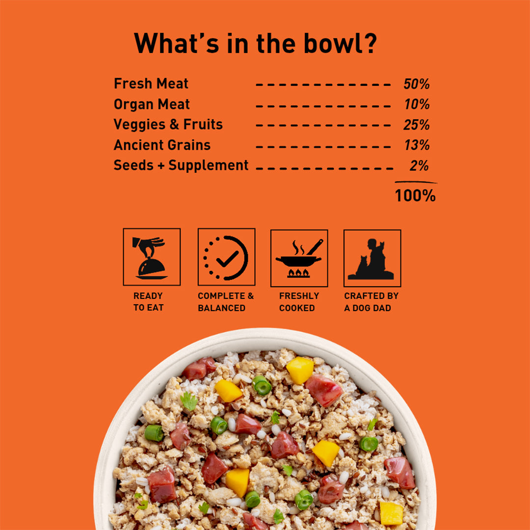 Homiee & Ginger Homiee & Ginger | Power Bowl | Fresh Food for Dogs | Chicken & Barley