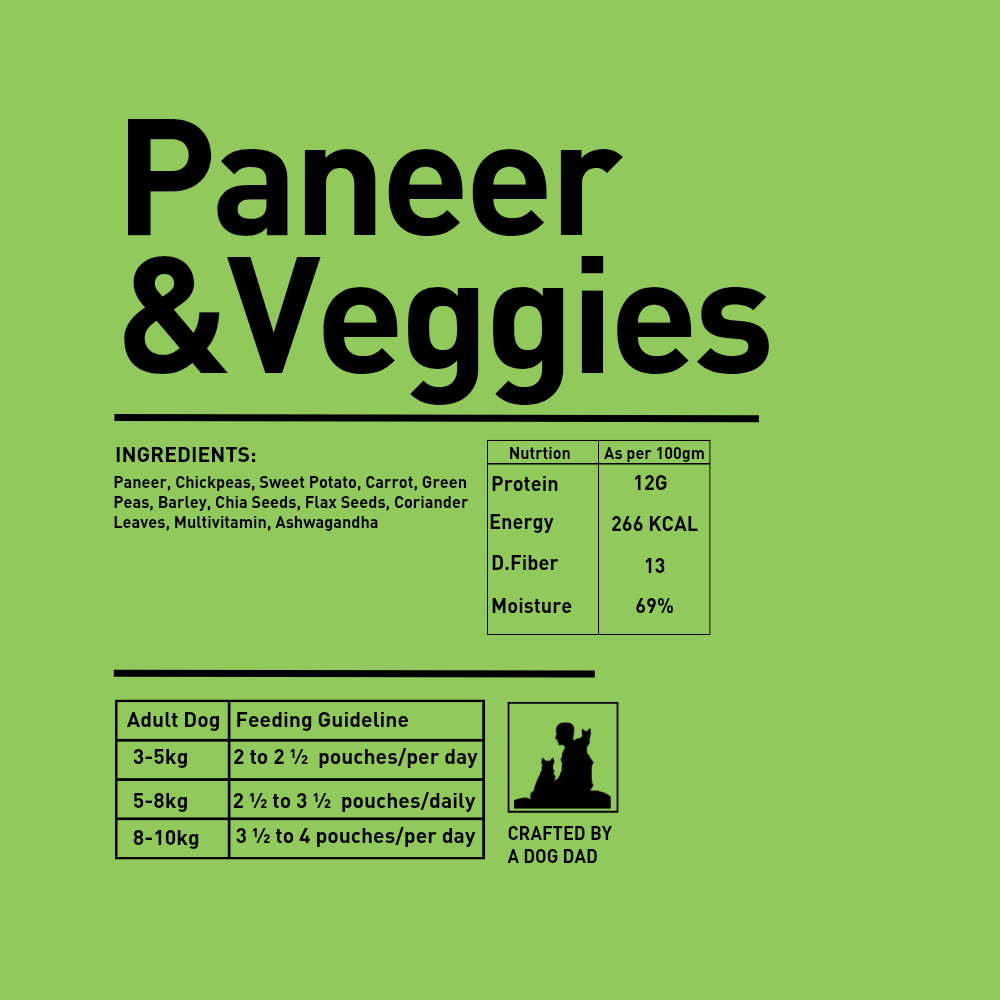 Homiee & Ginger Homiee & Ginger | Power Bowl | Fresh Food for Dogs | Paneer & Veggies