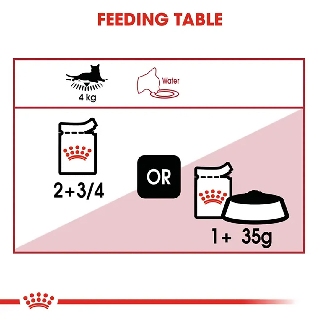 Royal Canin Instinctive Adult Cat Food, 1.02 Kg, Wet Food, Supports Optimal Nutrition for Adult Cats, Promotes Digestive Health