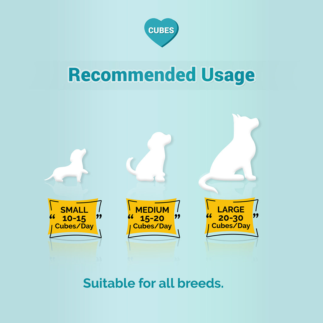 Pet natural remedies Treat o clock (milk)