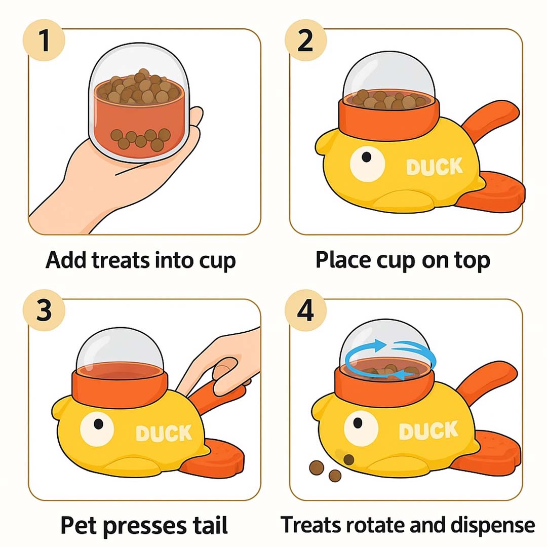 Talking Dog Club  OH DUCK! Treat Dispenser – Interactive Treat Machine for Cats & Dogs (3 Portion Cups Included)