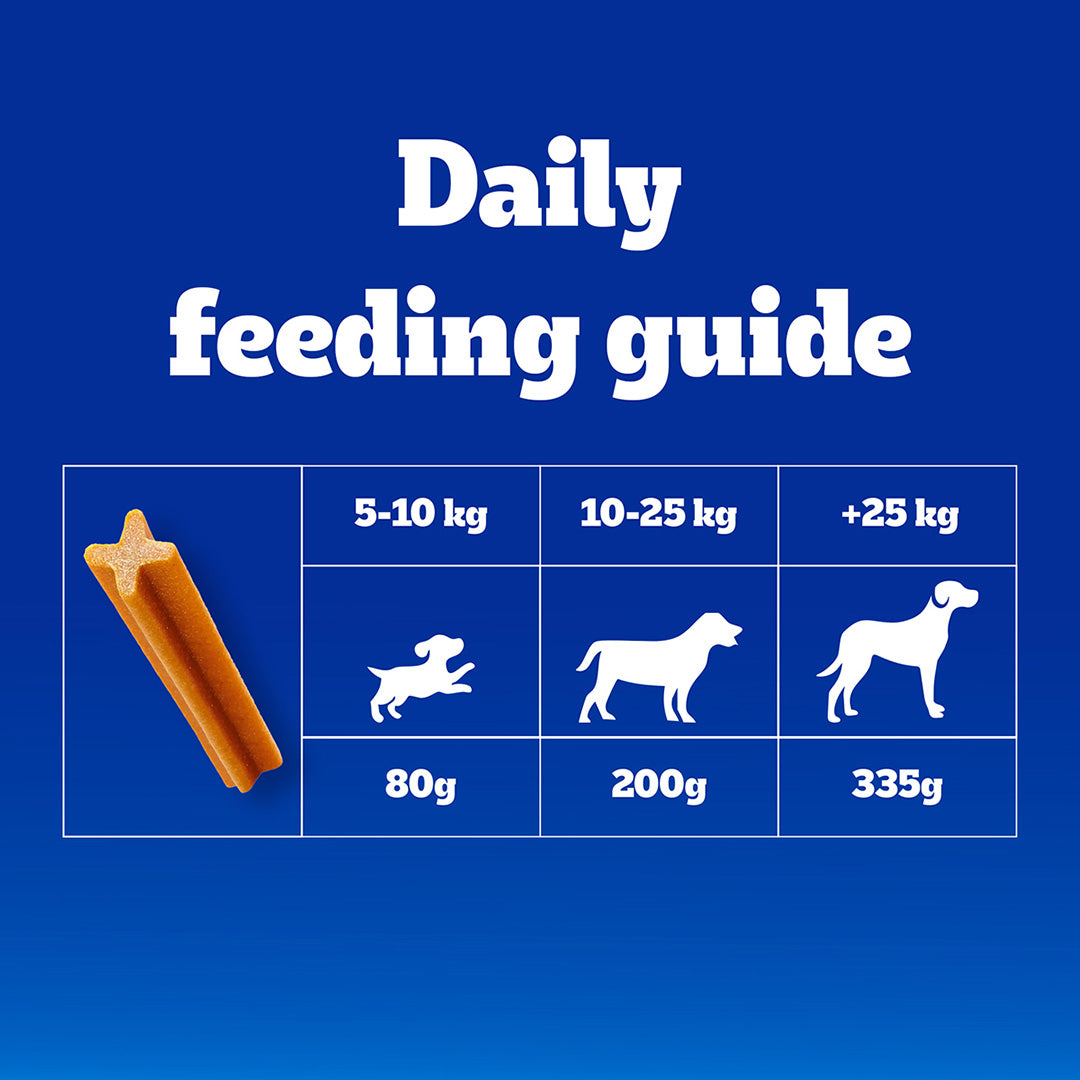 Pedigree Dentastix Dog Treat Oral Care for Adult Small Breed (5-10 kg), (7 Sticks) 110g Weekly Pack