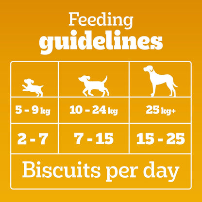 Pedigree Biscrok (Above 4 Months) Dog Biscuits, Chicken Flavour, 900 g, No. 1 Dog Trainer’s Preferred Brand In India