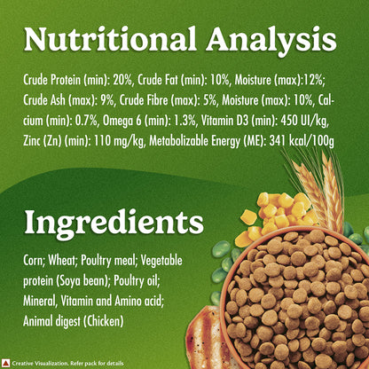 Purina Friskies Chicken Adult Dog Food, Dry Dog Food, Balanced Nutrition, 2.5 kg