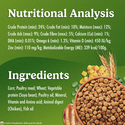 Purina Friskies Chicken Puppy Food, Dry Puppy Food, Balanced Nutrition, 2.5 kg