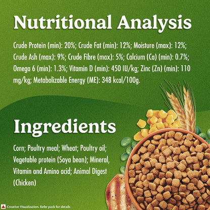 Purina Friskies Chicken Small Breed Adult Dog Food, Dry Dog Food, Balanced Nutrition, 2.5 kg