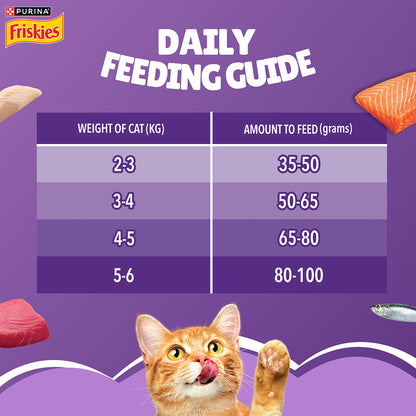 Purina Friskies' Favourites Adult Dry Cat Food, 2.5kg, Contains Mackerel, Tuna, Salmon & Sardine Flavours