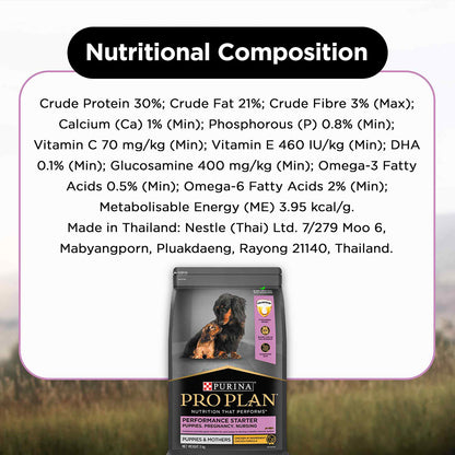 Purina PRO PLAN Puppy food Starter kit-3KG