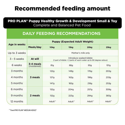 Purina PRO Plan Puppy Food for Medium Sized Dogs, 3Kg Pack