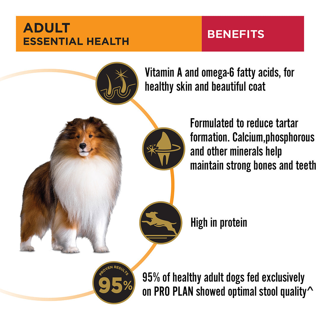 Purina Pro Plan Adult Dog Kibble Food for Medium Sized Dogs, 3Kg Pack