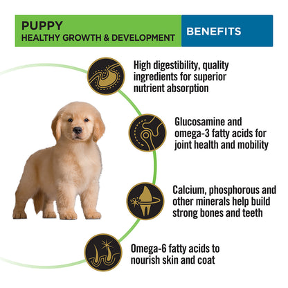 Purina Pro Plan Puppy Kibble Food for Large Sized Dogs, 3Kg Pack