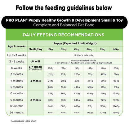 Purina Pro Plan Puppy Kibble Food for Large Sized Dogs, 3Kg Pack