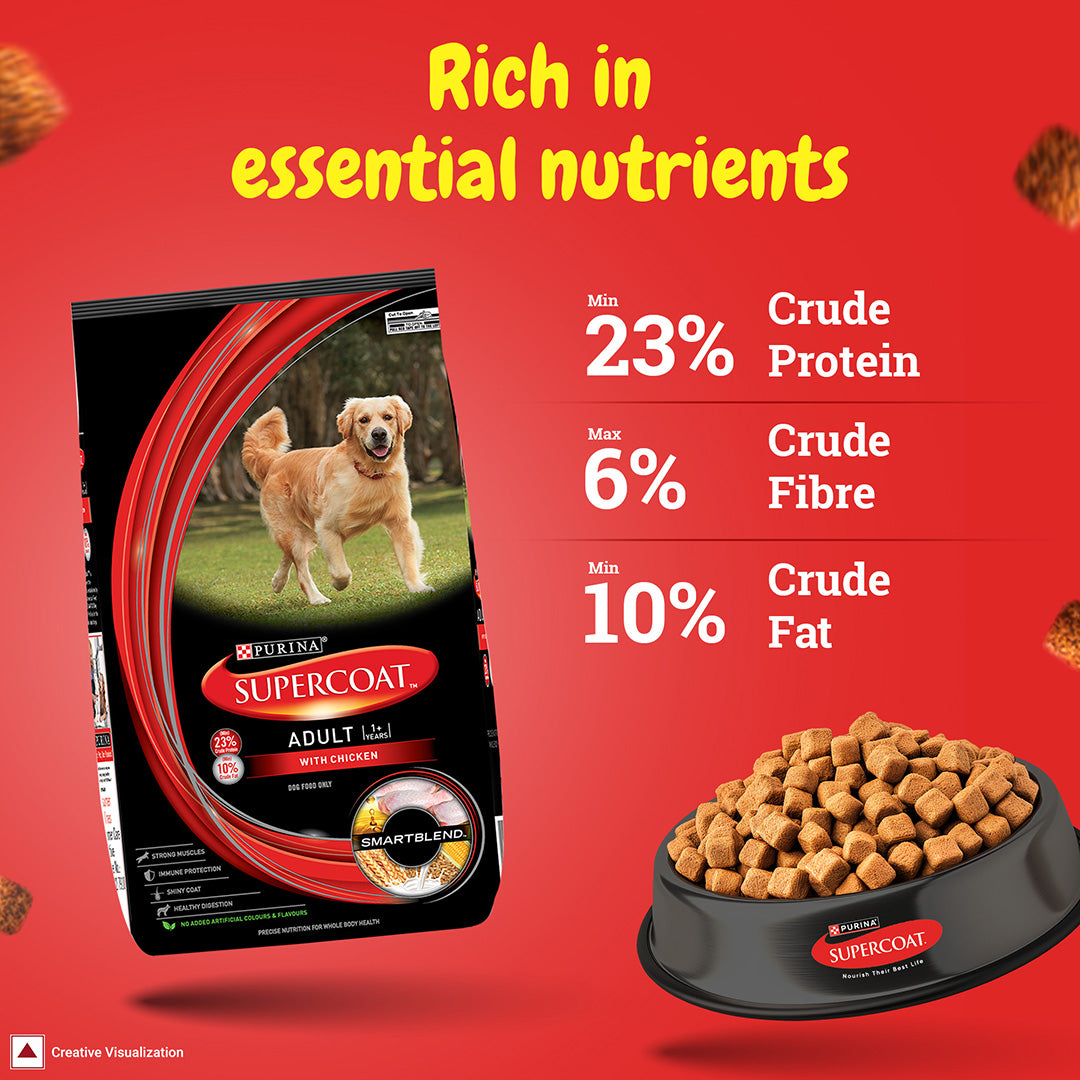 Purina SUPERCOAT Adult Dry Dog Food, 1+ Years, With Chicken, Smartblend Precise Nutrition for Whole Body Health, No Artificial Colours & Flavours, 10Kg Bag