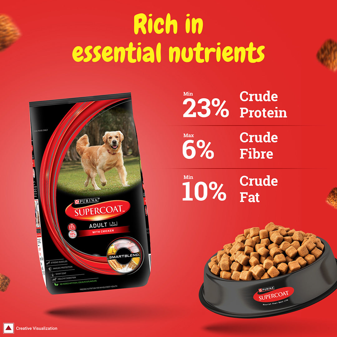 Purina SUPERCOAT Adult Dry Dog Food, 1+ Years, With Chicken, Smartblend Precise Nutrition for Whole Body Health, No Artificial Colours & Flavours, 2.5 Kg