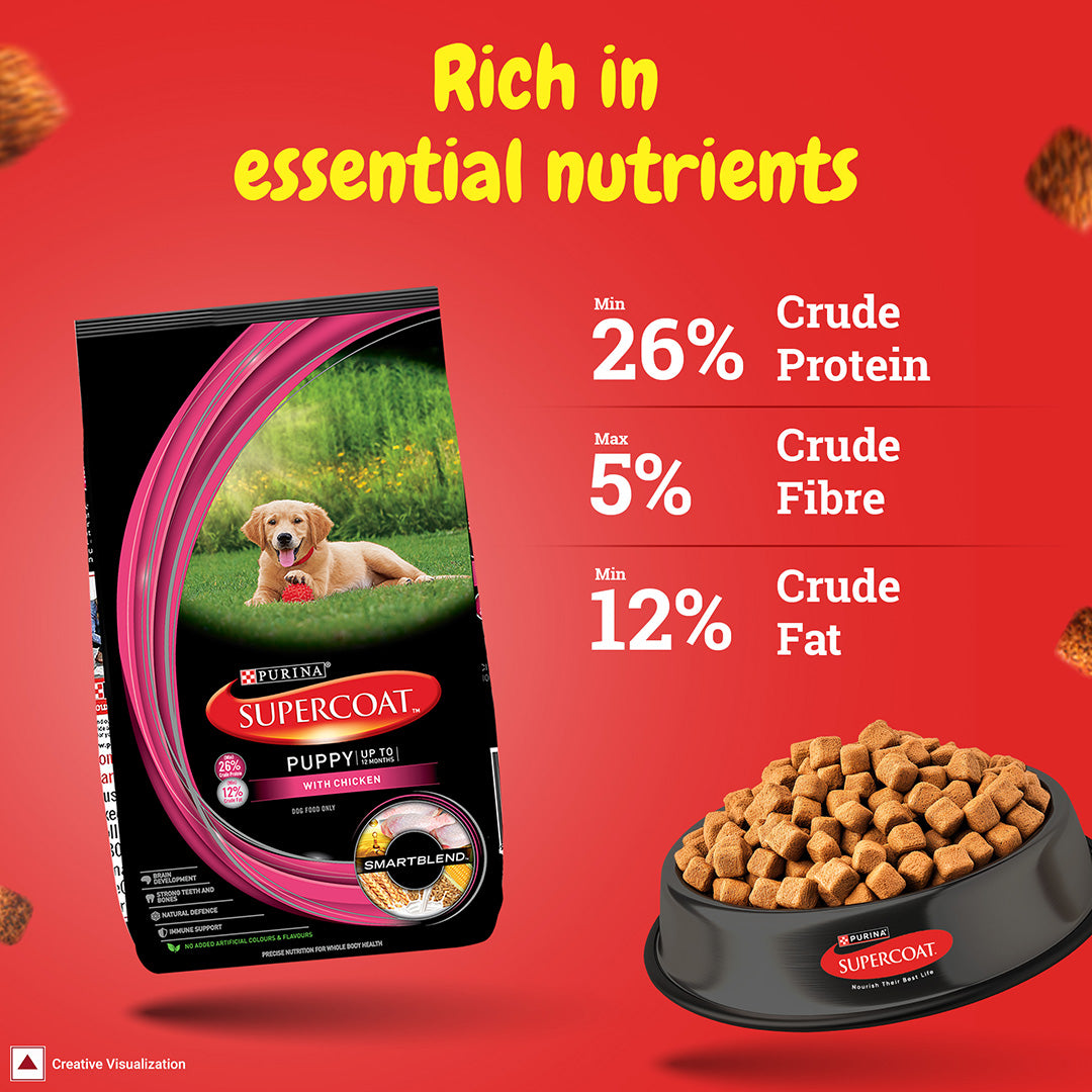 Purina SUPERCOAT Puppy Dry Dog Food, Up To 12 Months, With Chicken, Smartblend Precise Nutrition for Whole Body Health, No Artificial Colours & Flavours, 10Kg Bag